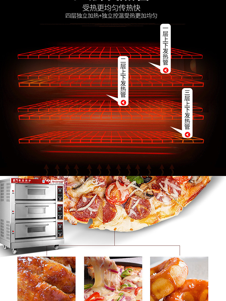 樂創(chuàng) 烤箱商用三層六盤大型面包烤爐電烤箱蛋糕面包披薩蛋撻 烘爐