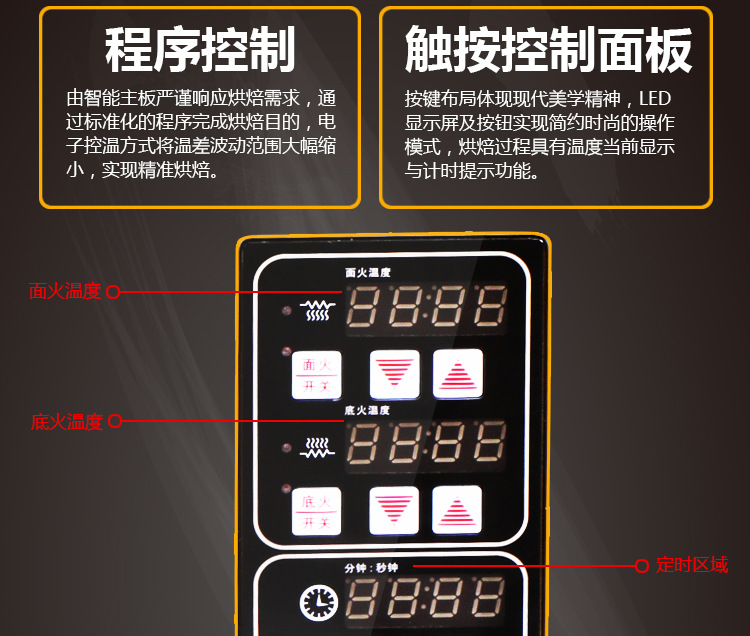 奇博士 商用電烤箱 電腦版雙層定時披薩烤箱 面包蛋撻烘焙電烘爐