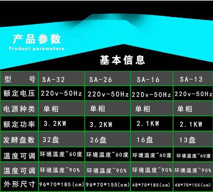 供應(yīng) SHENAI/神愛 SA-13盤神愛牌商用發(fā)酵柜 面包發(fā)酵箱 醒發(fā)箱