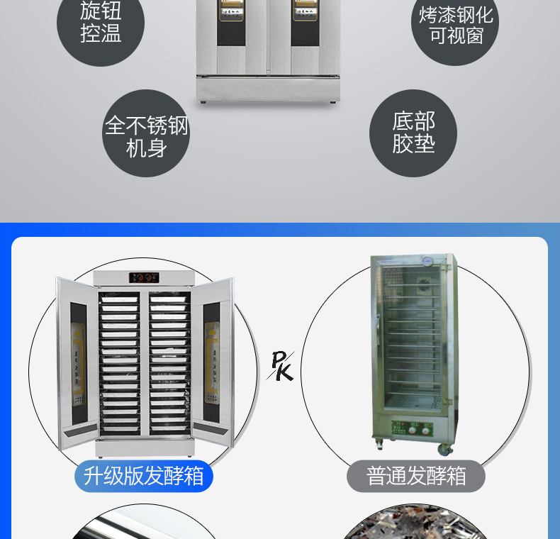 醒發箱商用32盤全不銹鋼帶風機面包發酵柜食品醒發室 面食發酵箱