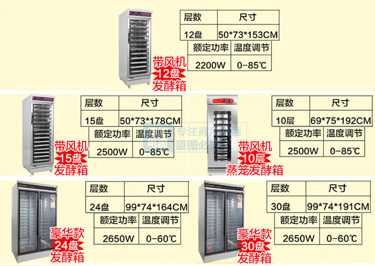 10/12盤商用發(fā)酵柜 蒸籠發(fā)酵箱 面包醒發(fā)箱 面粉面包食品發(fā)酵機(jī)