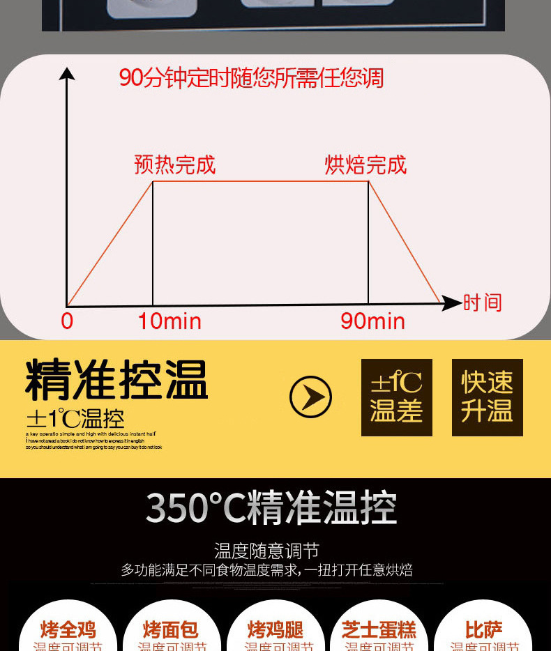 【包郵】睿美商用烤箱二層四盤大型烤爐披薩烤箱雙層電烤箱CE認證