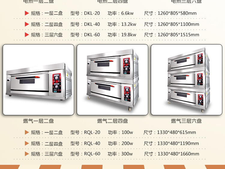 奇博士大型面包烤爐 三層六盤披薩烤箱 商用燃氣蛋糕蛋撻烘焙烤爐