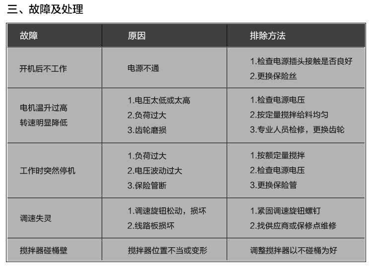 優瑞 商用7升鮮奶機 和面機廚師攪拌機奶蓋機奶油機打發機包郵