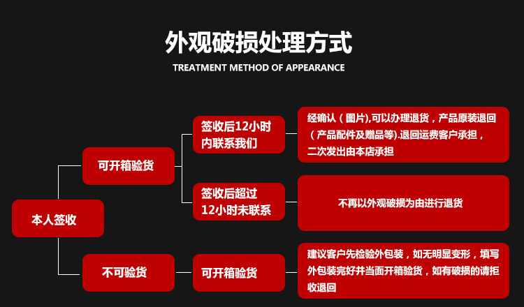 烘焙必備家用電動打蛋器 商用臺式奶油打發器鮮奶攪拌機揉面機