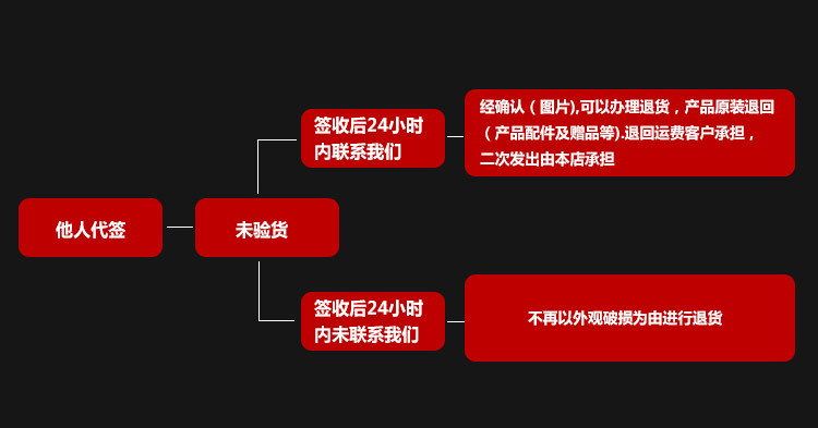 烘焙必備家用電動打蛋器 商用臺式奶油打發器鮮奶攪拌機揉面機