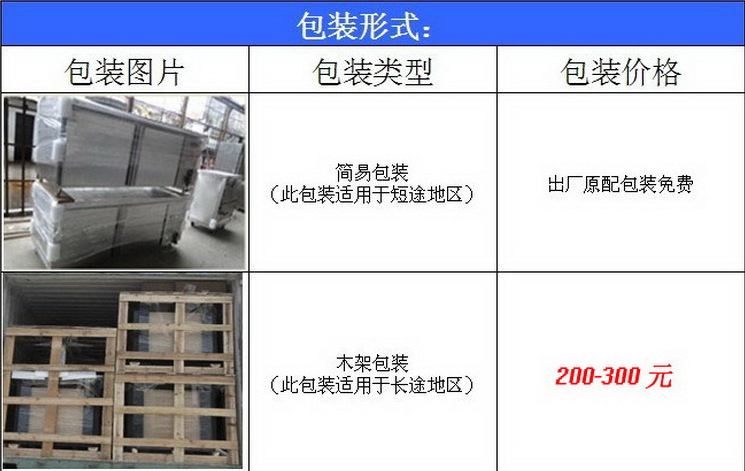 廠家直銷商用節能雙頭電熱煮面爐 不銹鋼雙頭電熱售賣臺設計定做