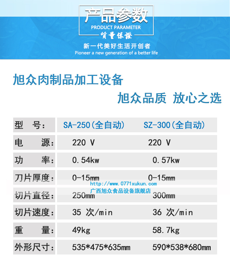 全自動切片機系列_04