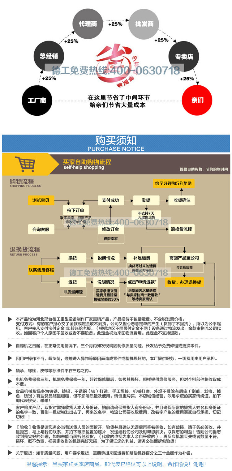 新品 400型起花烙餅機(jī)商用不銹鋼自動薄餅千層餅機(jī)一次成型烙油餅