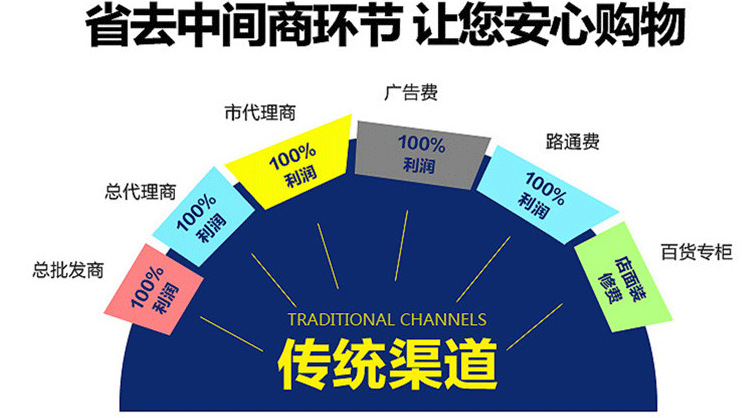 供應 全自動數控烙餅機 多功能商用壓薄餅機 雙面加熱烙餅機