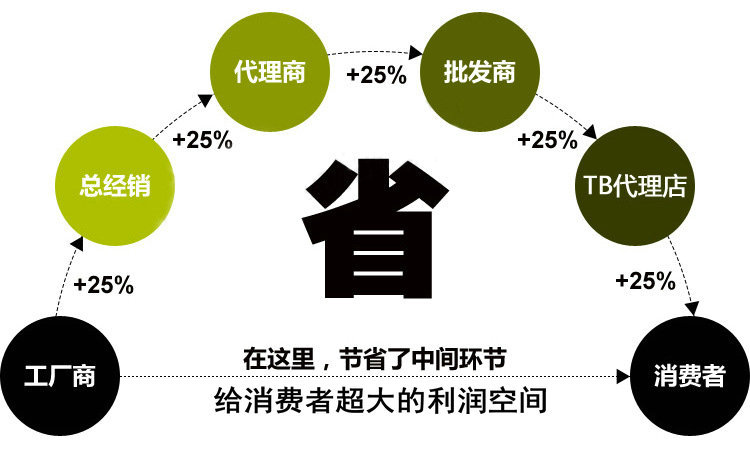 廠家直銷 全自動奇味干嘣機 雙鍋干嘣機器 河北邢臺新款干嘣機