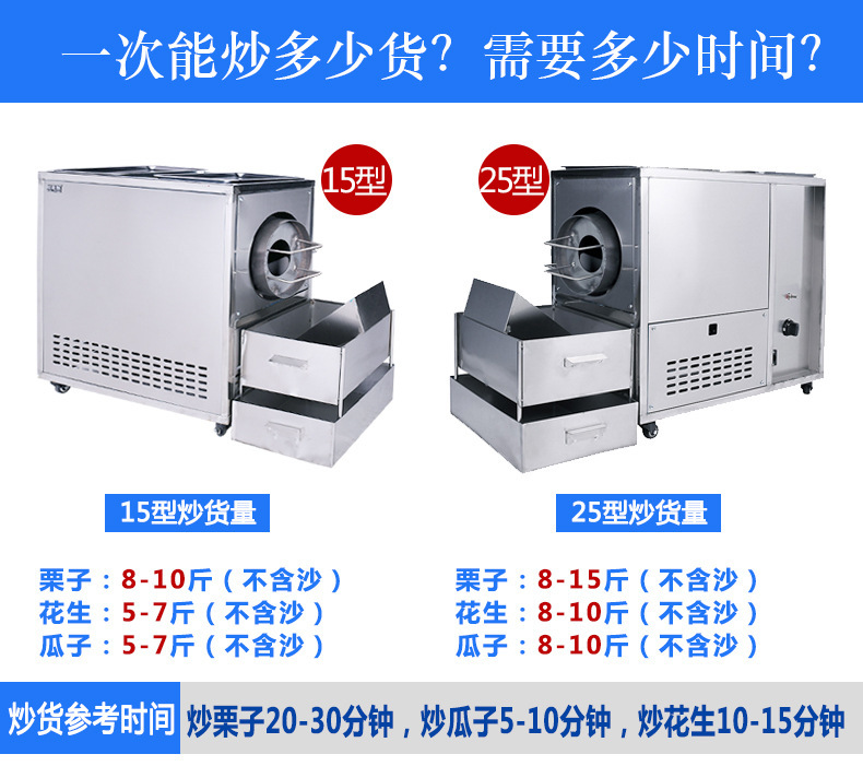 15/25型燃氣炒貨機炒栗子機 炒板栗機 炒瓜子機商用糖炒板栗機