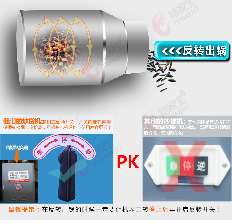 福家寶商用50型多功能燃?xì)獬簇洐C(jī)炒瓜子機(jī)炒板栗機(jī)炒花生炒栗子機(jī)