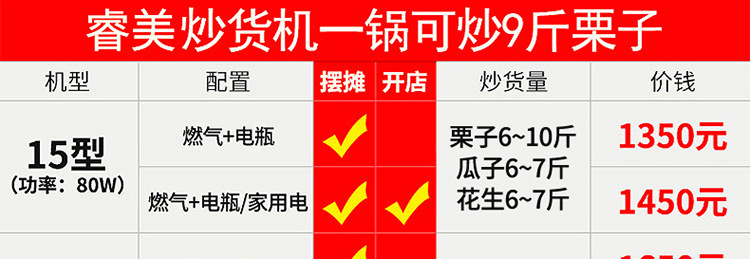 睿美燃氣炒貨機炒板栗機商用炒瓜子花生機器糖炒栗子機特價促包郵