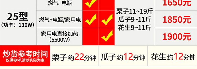 睿美燃氣炒貨機炒板栗機商用炒瓜子花生機器糖炒栗子機特價促包郵