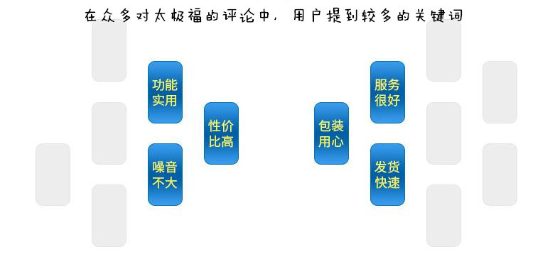 商用大型爆米花機(jī) 燃?xì)饧訜岣咝Ч?jié)能 行星刮底攪拌不糊鍋 產(chǎn)量高