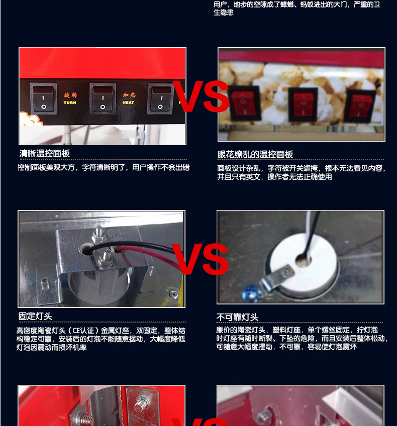 匯利豪華型 全自動商用 爆米花機 臺式電動電熱球形花形爆谷機器