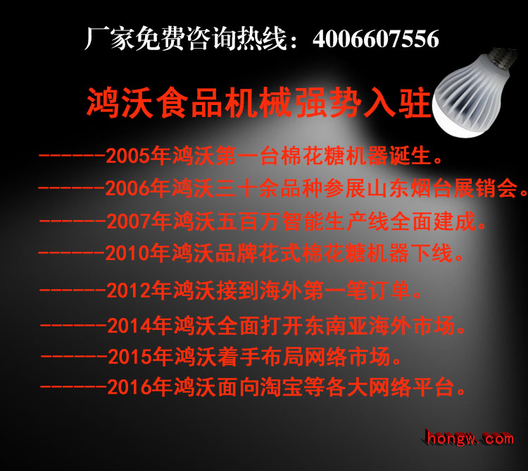 廠家直銷花式棉花糖爆米花一體機(jī)組合機(jī)器商用燃?xì)饷藁ㄌ菣C(jī)器