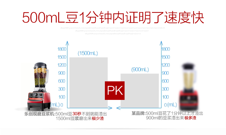 樂創(chuàng)沙冰機 奶昔機 商用奶茶店沙冰機 碎冰機調(diào)理料理攪拌機 家用