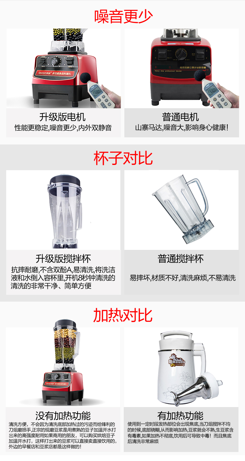 樂創(chuàng)沙冰機 奶昔機 商用奶茶店沙冰機 碎冰機調(diào)理料理攪拌機 家用