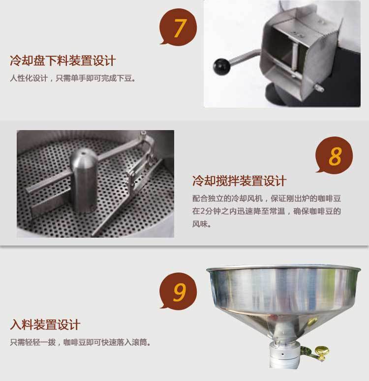 廠家直銷燃氣小型工業烘焙機商用咖啡烘焙機電加熱咖啡豆烘焙設備