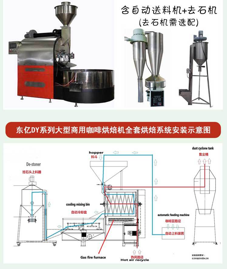 工廠直銷60公斤商用燃氣咖啡烘焙機 大型咖啡豆莊園烘焙機