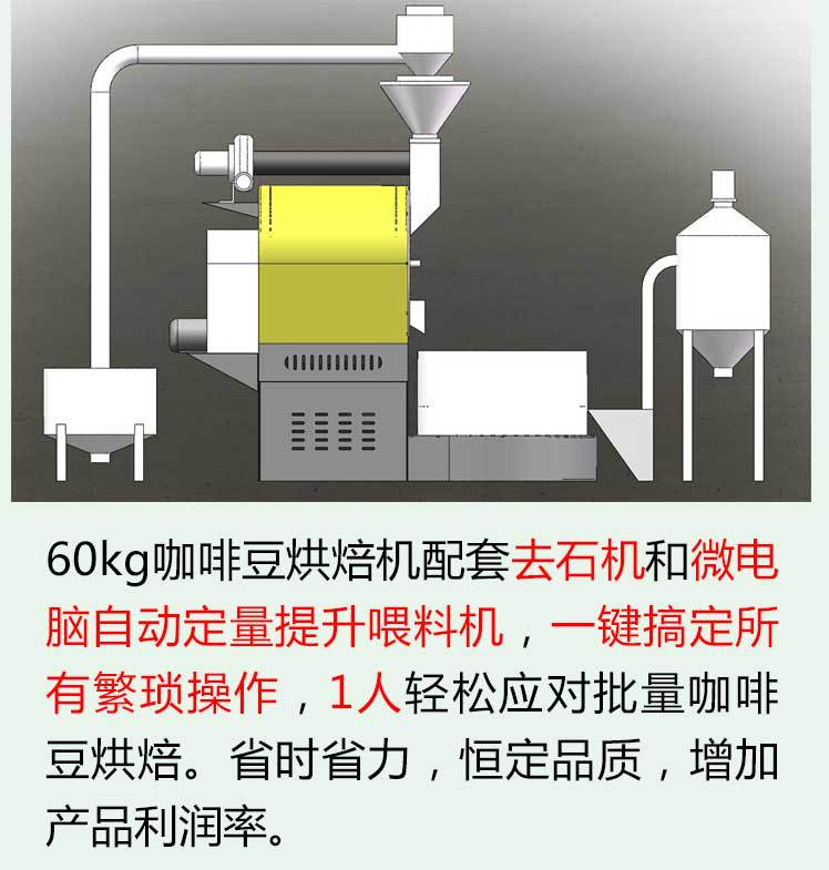 工廠直銷60公斤商用燃氣咖啡烘焙機 大型咖啡豆莊園烘焙機