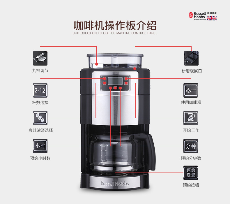 研磨咖啡機(jī)11、11_25