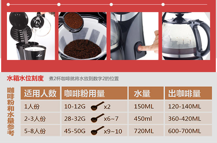 萬家惠商用咖啡機(jī)CM1016 美式滴漏式咖啡機(jī) 全自動咖啡機(jī)家用