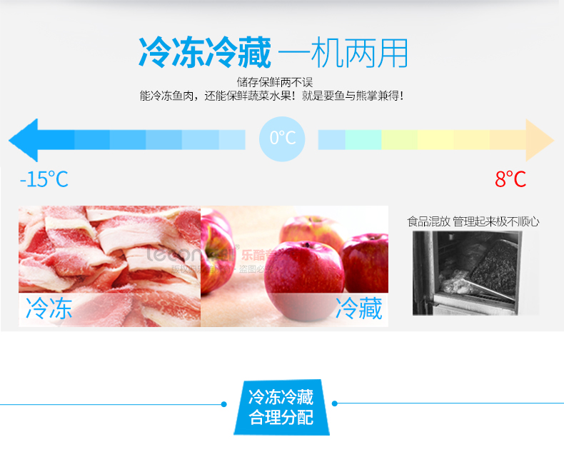 樂創立式四門冰柜六門商用冰箱單溫雙溫冷藏冷凍保鮮冷柜廚房專用