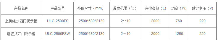 四門飲料展示柜 悅優(yōu)美商用冰箱加承飲品立式冷藏冷柜廠家直銷