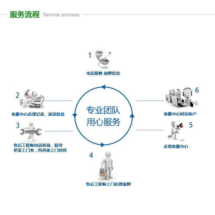 四門飲料展示柜 悅優(yōu)美商用冰箱加承飲品立式冷藏冷柜廠家直銷