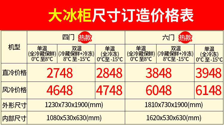 樂創 四門冰箱冰柜冷柜冷藏冷凍保鮮柜六門 商用廚房冰箱 包郵