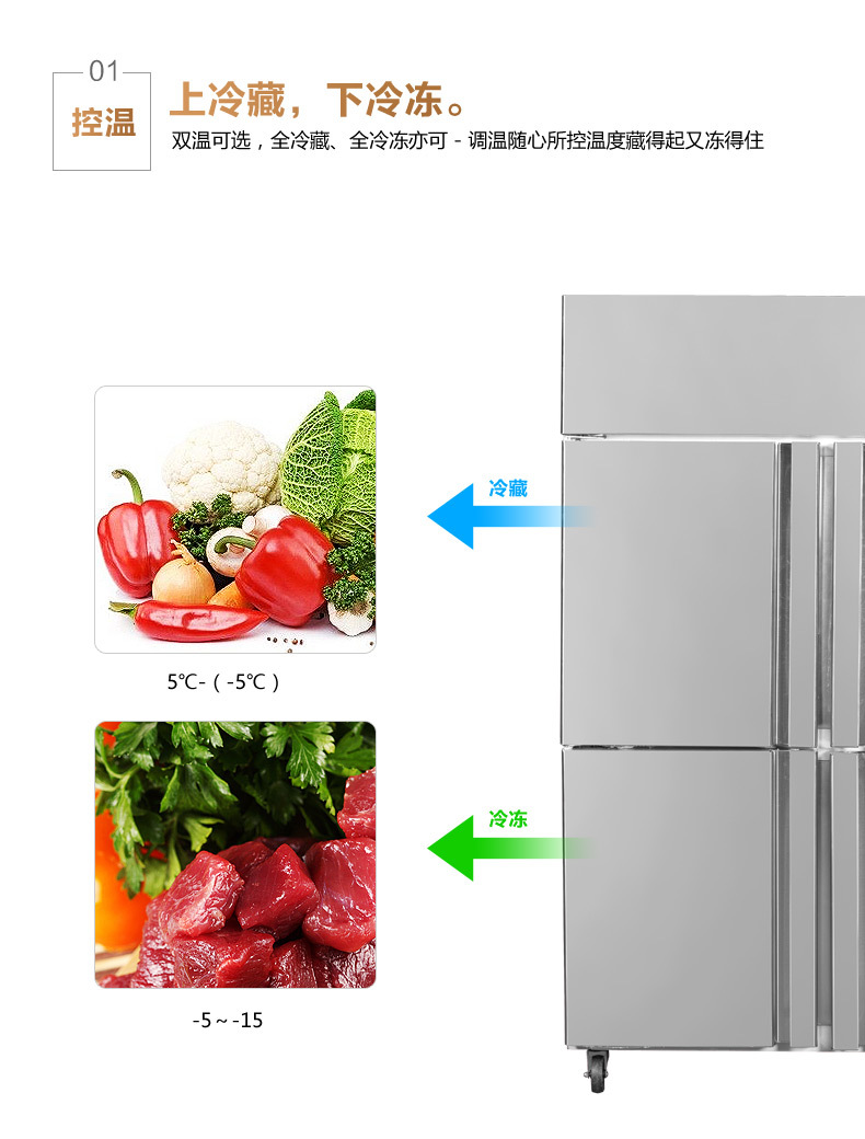 華美LCF-4M四門廚房冰箱商用酒店雙溫4門冰箱立式保鮮冷柜廠家