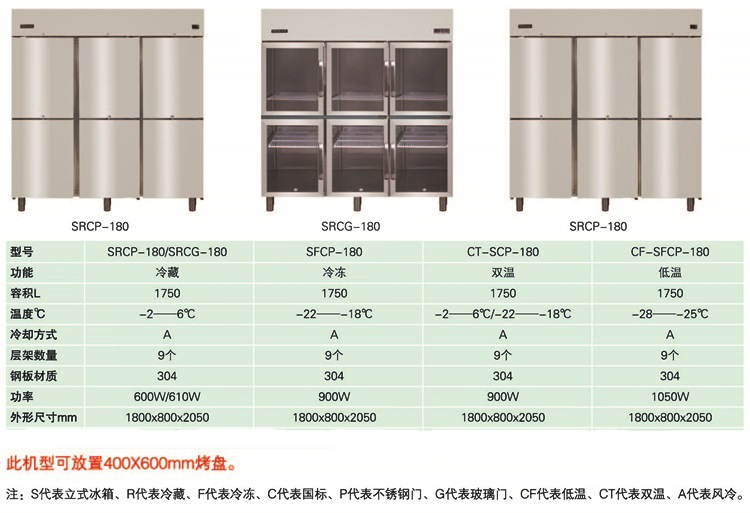 SRCP-180參數(shù)