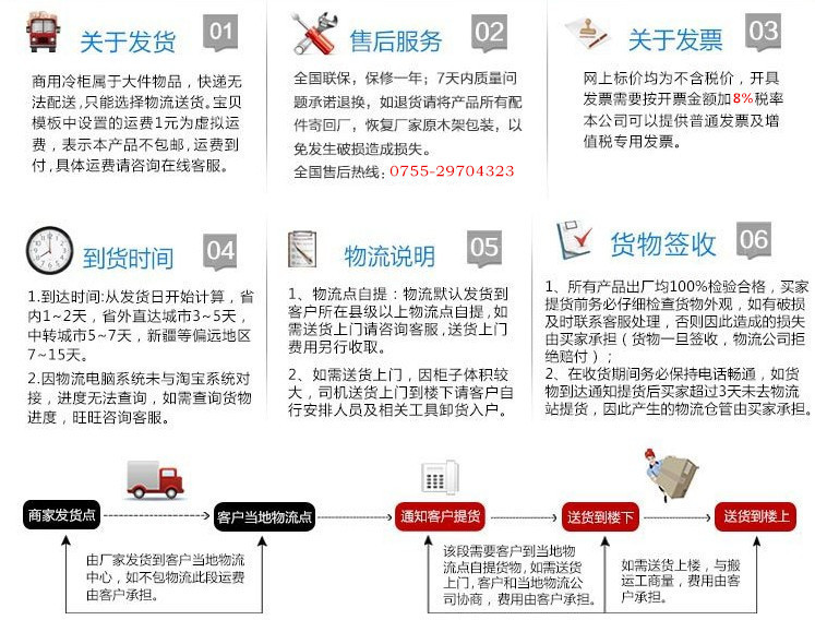 廠家直銷冰柜批發(fā) 立式雙門商用冰箱便利店展示柜超市飲料陳列柜