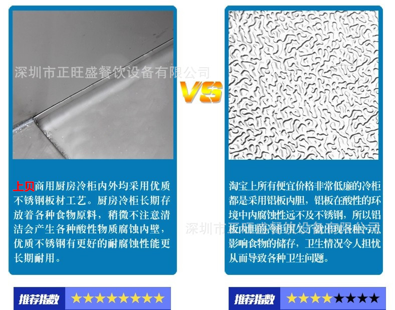 廠家直銷六門雙機(jī)雙溫廚房冰柜 冷凍冷藏商用立式不銹鋼冰箱冷柜