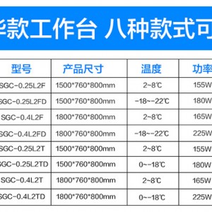 綠零豪華款冷藏冷凍操作臺(tái)冰柜 商用臥式不銹鋼廚房工作臺(tái)冷柜