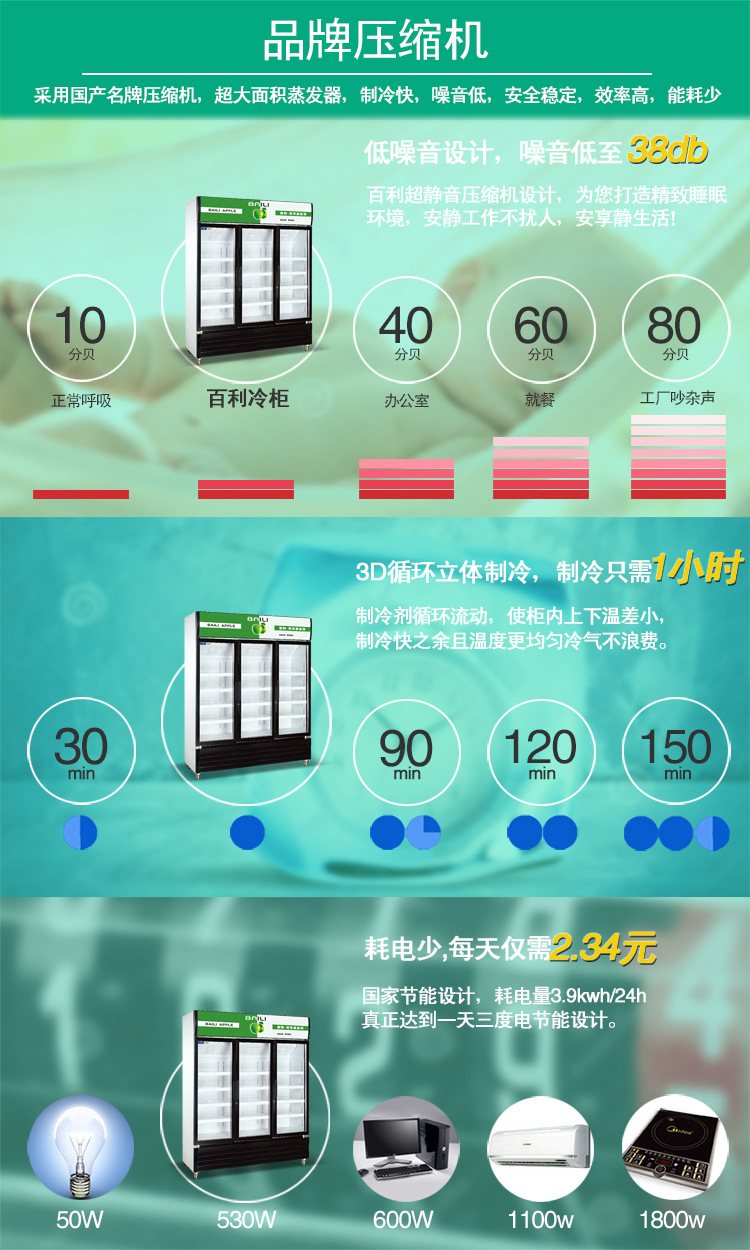 百利冷柜LC-1128M3AF立式展示冰柜 超市保鮮冷藏柜 商用制冷設(shè)備