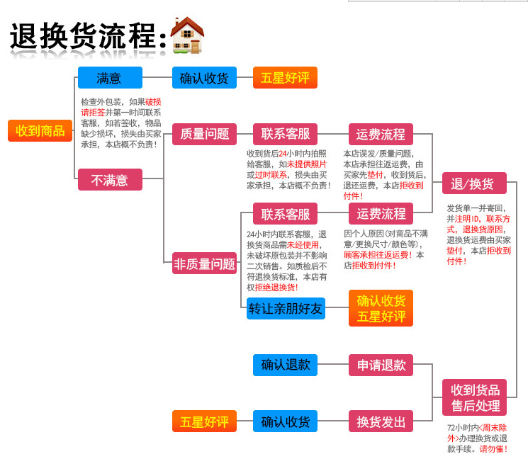 廠家直銷五門飲料冷藏展示柜超市立式冰箱便利店大冰柜保鮮陳列柜