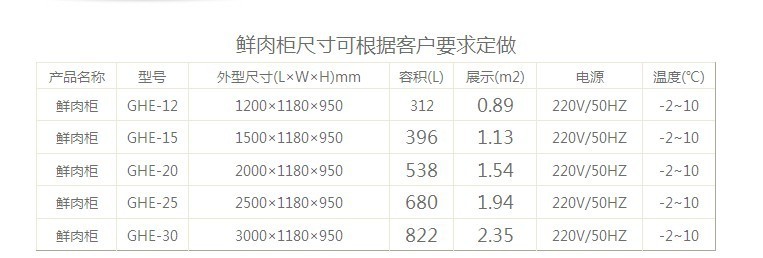 超市冰柜GHE-25 冷凍鮮肉展示柜 臥式冰箱冰柜風(fēng)冷制冷設(shè)備可定做