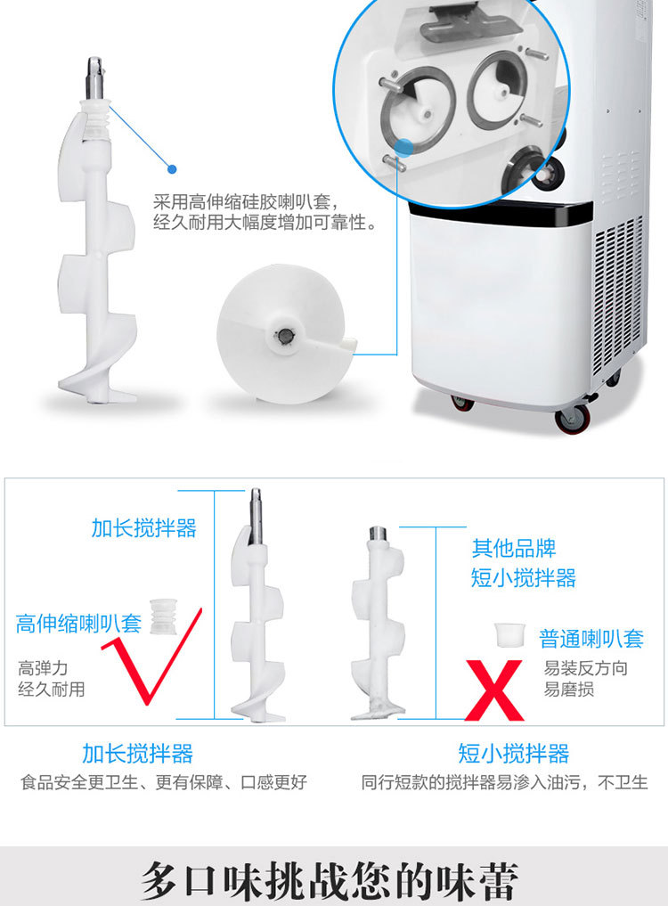 品牌甜筒機(jī) 立式冰激凌機(jī) 冰淇淋機(jī)商用 廣紳冰淇淋機(jī)廠家直銷