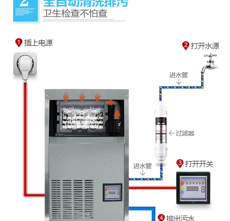 睿美商用制冰機5x9冰格 冰塊機奶茶店家用小型全自動大型方冰機