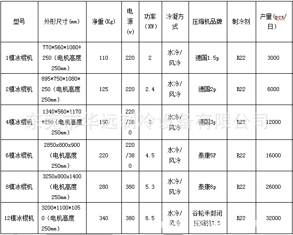 QQ截圖20160919171953