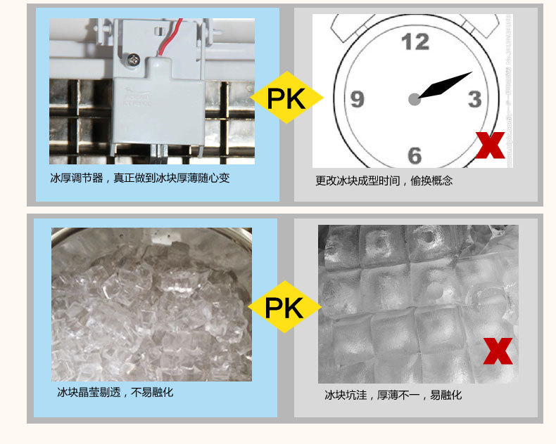 東貝制冰機商用厚度可調(diào)ZFH46方形產(chǎn)冰機 奶茶店48KG商用制冰機