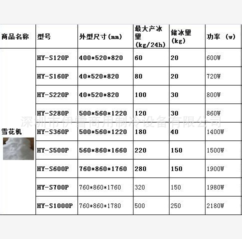 雪花機產品說明