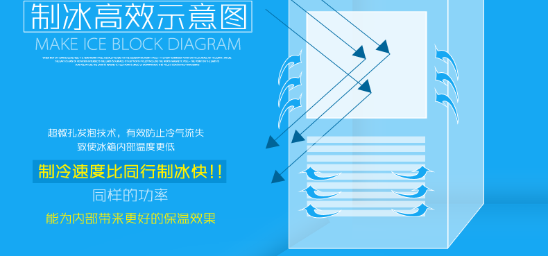 廠家直營商用制冰機造冰機商用奶茶店制冰機全國聯(lián)保上門服務(wù)包郵