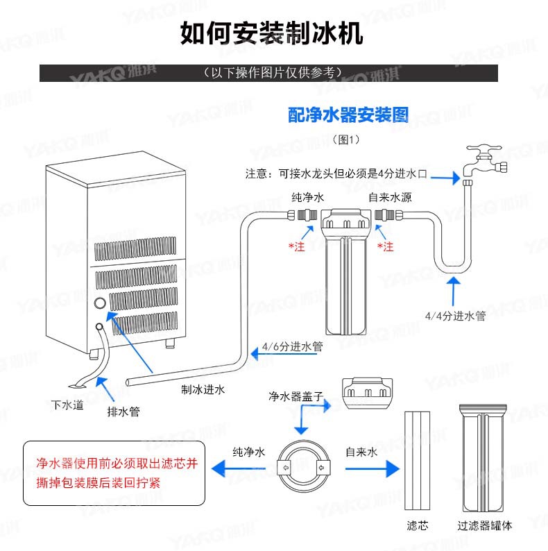 安裝1