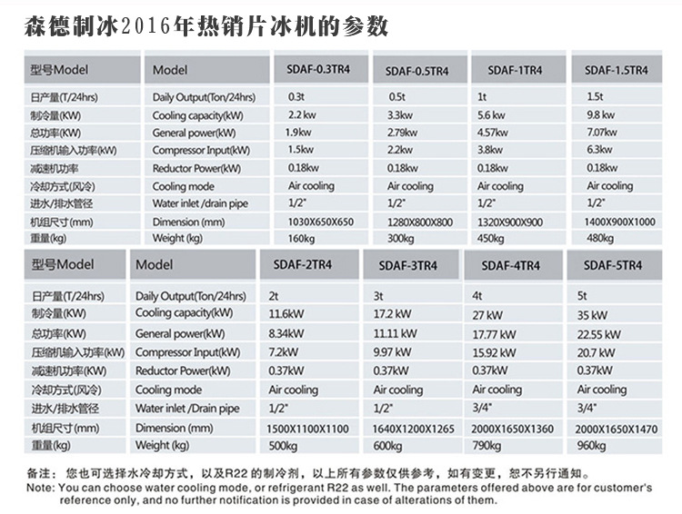 0.3-5T片冰機參數表