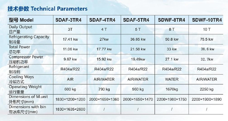 中型片冰機(jī)參數(shù)表格-1
